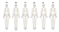Know Your Body Shape